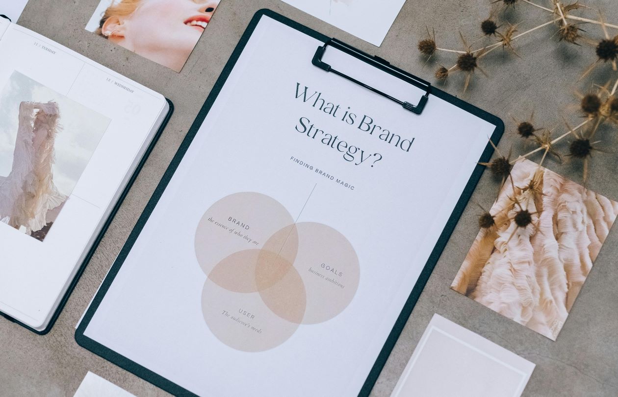 Come creare e rendere un brand forte